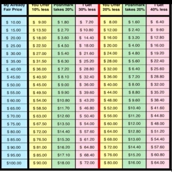 VERY RARE, Bracelet- Watch style clasp.  NEXT brand - Picture 8 of 8